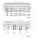 Fig. 06 - Compositions including anthocyanin or anthocyanidin for the prevention or treatment of Articular cartilage-associated conditions