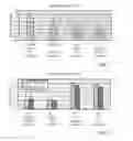 Fig. 07 - Compositions including anthocyanin or anthocyanidin for the prevention or treatment of Articular cartilage-associated conditions