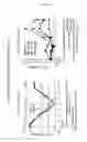 Fig. 04 - Compositions and methods for treating neutropenia