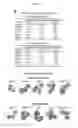 Fig. 13 - Compositions and methods for treating neutropenia