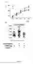 Fig. 02 - Tolerogenic compositions comprising and uses thereof