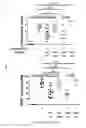 Fig. 08 - Tolerogenic compositions comprising and uses thereof