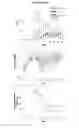 Fig. 04 - Bifunctional conjugate compositions and associated methods