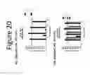 Fig. 22 - Methods and compositions for nanoemulsion vaccine formulations