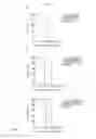 Fig. 08 - Immunomodulatory compounds
