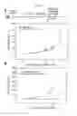 Fig. 07 - Methods and compositions for treating cancer and infectious diseases