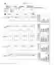 Fig. 09 - Methods and compositions for treating cancer and infectious diseases