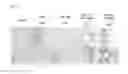 Fig. 10 - SONOSENSITIZER COMPOSITION CONTAINING TITANIUM OXIDE NANOPARTICLE AS ACTIVE INGREDIENT, COMPOSITION FOR PREVENTING OR TREATING CANCER COMPRISING THE SAME, AND THE PREPARATION THEREOF