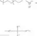 Fig. 06 - Methods of treating nausea utilizing semi-solid delivery vehicle compositions comprising granisetron