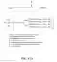 Fig. 216 - GLYCOPEGYLATION METHODS AND PROTEINS/PEPTIDES PRODUCED BY THE METHODS