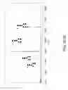 Fig. 362 - GLYCOPEGYLATION METHODS AND PROTEINS/PEPTIDES PRODUCED BY THE METHODS