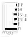 Fig. 482 - GLYCOPEGYLATION METHODS AND PROTEINS/PEPTIDES PRODUCED BY THE METHODS