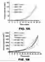 Fig. 15 - Imaging and treatment of pathophysiologic conditions by Cerenkov radiation