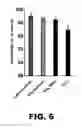 Fig. 19 - Imaging and treatment of pathophysiologic conditions by Cerenkov radiation