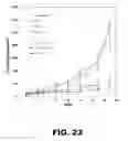 Fig. 47 - Imaging and treatment of pathophysiologic conditions by Cerenkov radiation