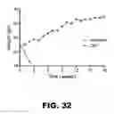 Fig. 61 - Imaging and treatment of pathophysiologic conditions by Cerenkov radiation