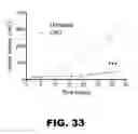 Fig. 62 - Imaging and treatment of pathophysiologic conditions by Cerenkov radiation