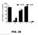 Fig. 68 - Imaging and treatment of pathophysiologic conditions by Cerenkov radiation