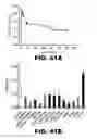 Fig. 75 - Imaging and treatment of pathophysiologic conditions by Cerenkov radiation