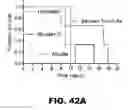 Fig. 76 - Imaging and treatment of pathophysiologic conditions by Cerenkov radiation