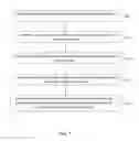 Fig. 02 - Method of obtaining a classification boundary and automatic recognition method and system using the same