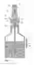 Fig. 02 - Dispenser having a system for detecting discharge processes