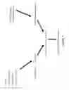Fig. 02 - Prevention of ventilator associated pneumonia (VAP)