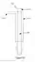 Fig. 11 - Prevention of ventilator associated pneumonia (VAP)