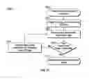 Fig. 20 - Augmented and virtual reality display platforms and methods for delivering health treatments to a user
