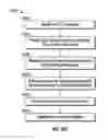 Fig. 34 - Augmented and virtual reality display platforms and methods for delivering health treatments to a user