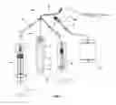 Fig. 02 - AN APPARATUS FOR THE SAMPLING AND PREPARATION OF BIOMEDICAL SAMPLES IN A CLOSED STERILE ENVIRONMENT