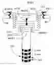 Fig. 08 - Method and means to improve the effects of electrical cell and neuron stimulation with random stimulation in both location and time