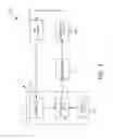 Fig. 02 - Optical pressure treatment through electrical stimulation