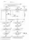 Fig. 06 - Fire Prevention Systems and Methods