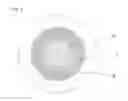Fig. 02 - THERMOPLASTIC POLYURETHANE COMPOSITIONS FOR GOLF BALLS