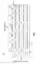 Fig. 08 - Recommendation engine