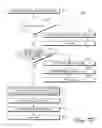 Fig. 67 - Systems, methods, and articles of manufacture to measure, analyze and share golf swing and ball motion characteristics