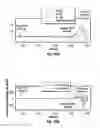 Fig. 84 - Systems, methods, and articles of manufacture to measure, analyze and share golf swing and ball motion characteristics