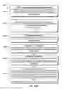 Fig. 86 - Systems, methods, and articles of manufacture to measure, analyze and share golf swing and ball motion characteristics