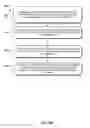Fig. 87 - Systems, methods, and articles of manufacture to measure, analyze and share golf swing and ball motion characteristics