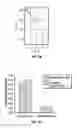 Fig. 89 - Systems, methods, and articles of manufacture to measure, analyze and share golf swing and ball motion characteristics