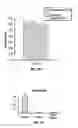 Fig. 90 - Systems, methods, and articles of manufacture to measure, analyze and share golf swing and ball motion characteristics