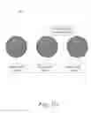 Fig. 08 - Methods and systems for displaying representations of facial expressions and activity indicators on devices