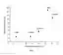 Fig. 07 - Interlaced Filtration Barrier