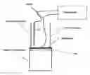 Fig. 01 - Metal coated polymembrane and method of electrofiltration and electrosorption using a metal coated polymembrane