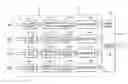 Fig. 01 - Crude oil blending using total boiling point analysis