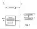 Fig. 07 - Crude oil blending using total boiling point analysis