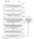 Fig. 08 - Sealant injection systems