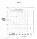 Fig. 07 - Casting mold, method of manufacturing same, TiAl alloy cast product, and method of casting same