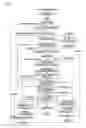 Fig. 02 - Method for producing nickel powder